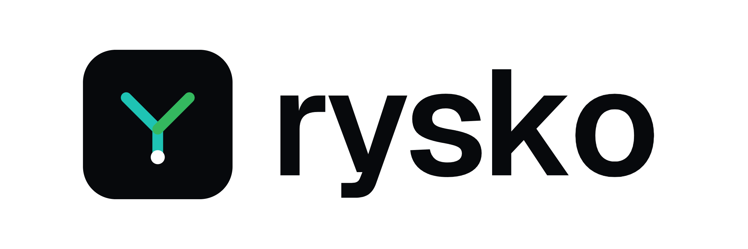 rysko
