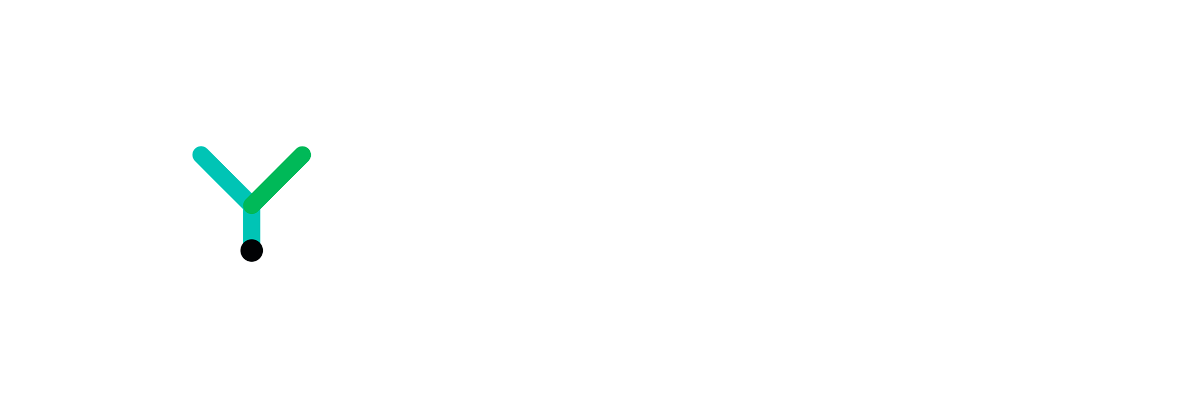 rysko